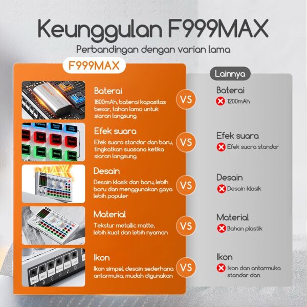Sound Card F999MAX,,, Karaoke & Live suara mantap